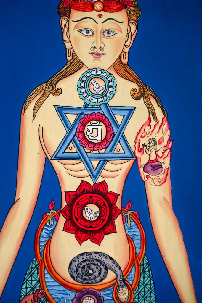 8Aa3 7 Chakra GT51498 (3).webp