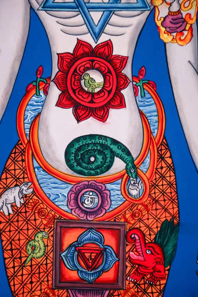 8Aa8 7 Chakra GT51502 (5).webp