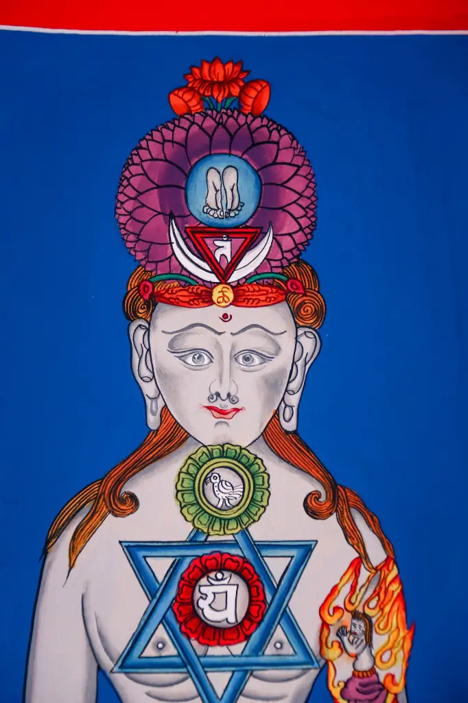 8Aa8 7 Chakra GT51502 (2).webp