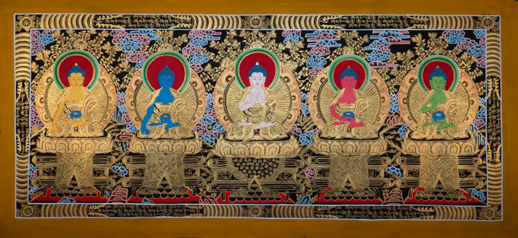 Five Dhyani Buddha Thangka (Lateral Nagthang Black-Gold Style)