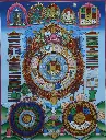Sipaaho Thangka (Tibetan Astrological Protection Wheel) A Shield of Cosmic Harmony