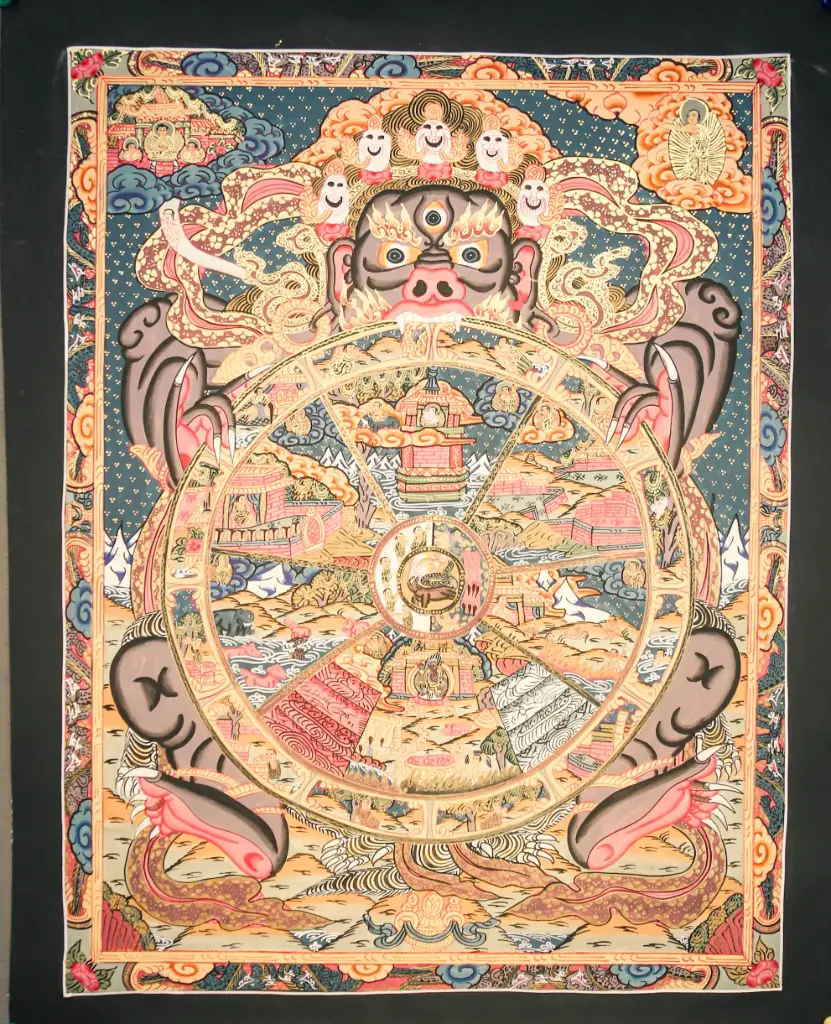 Wheel of Life Thangka – Bhavachakra Teaching Diagram