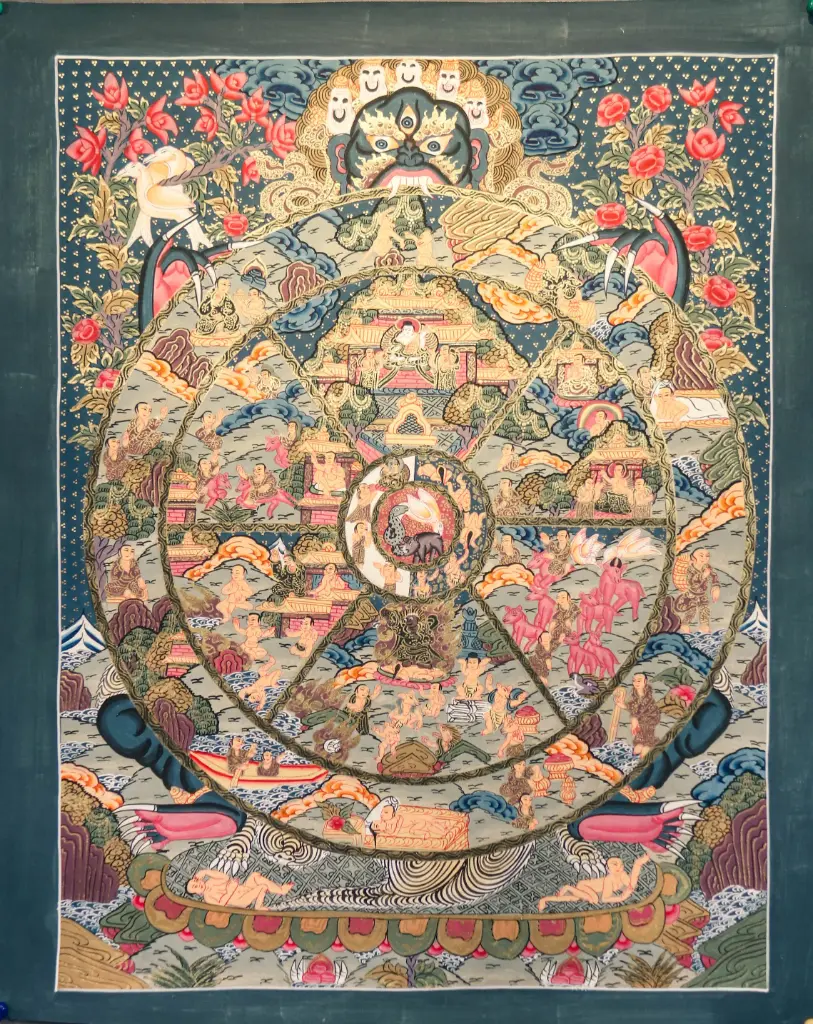 Wheel of Life Thangka – Bhavachakra Teaching Diagram