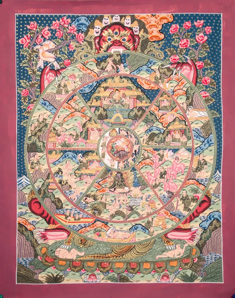 Wheel of Life Thangka – Bhavachakra Teaching Diagram