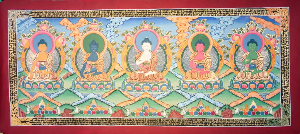 Five Dhyani Buddhas Thangka – Mantra Border Assembly