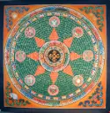 Om Mani Padme Hum & Ashtamangala Mandala – The Balance of Universal Fortune
