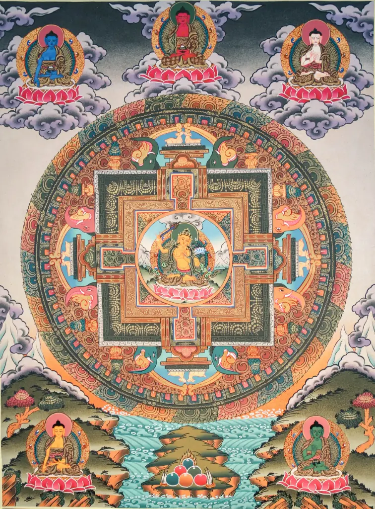 Manjushri Thangka – Palace Mandala with Five Buddhas