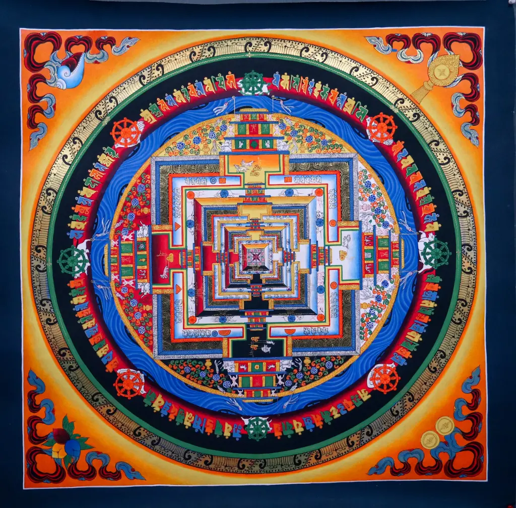 Kalachakra Mandala Thangka – The Sacred Wheel of Time 