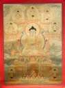 8 Medicine Buddhas Thangka | Consecrated Gold Art