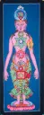 Seven Chakra Thangka – Subtle Body Map 