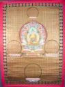 Shakyamuni Buddha Thangka – Thousand Buddha Assembly