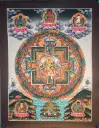 Yellow Jambhala Thangka – Palace Mandala with Five Buddhas