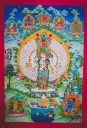 Avalokiteshvara Thangka – 1000 Arms, 11 Heads