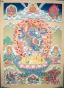 Rare Palden Lhamo Thangka – Four-Armed Queen – Fierce Protection